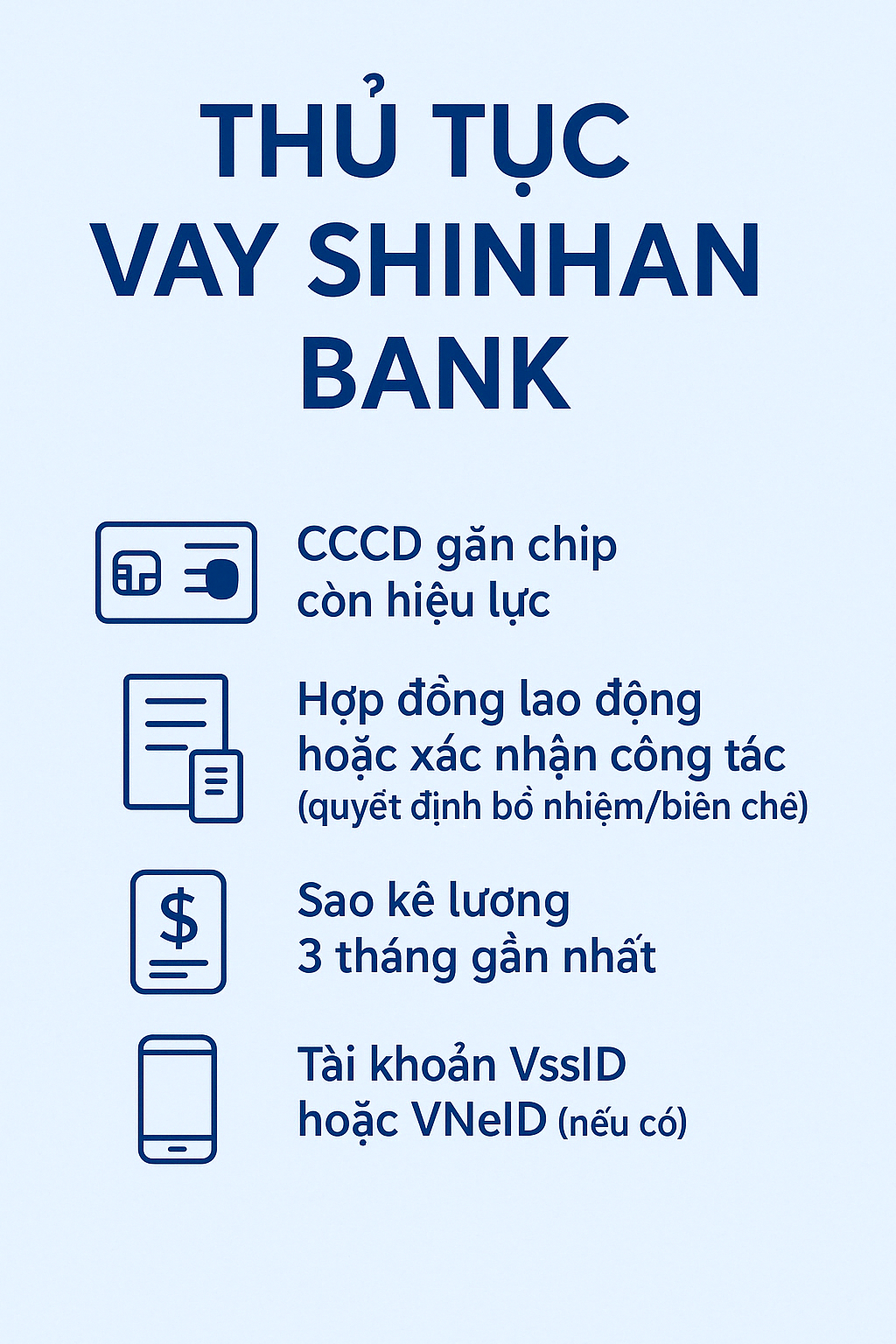 Thủ tục vay Shinhan Bank